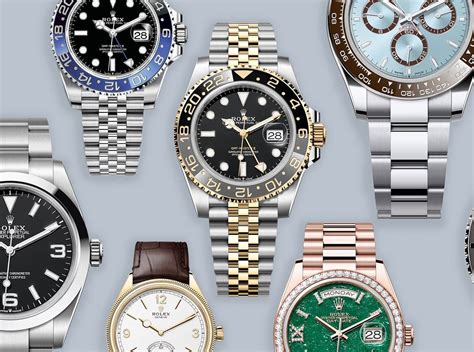 rolex replica schweiz kaifen|replica Rolex watches.